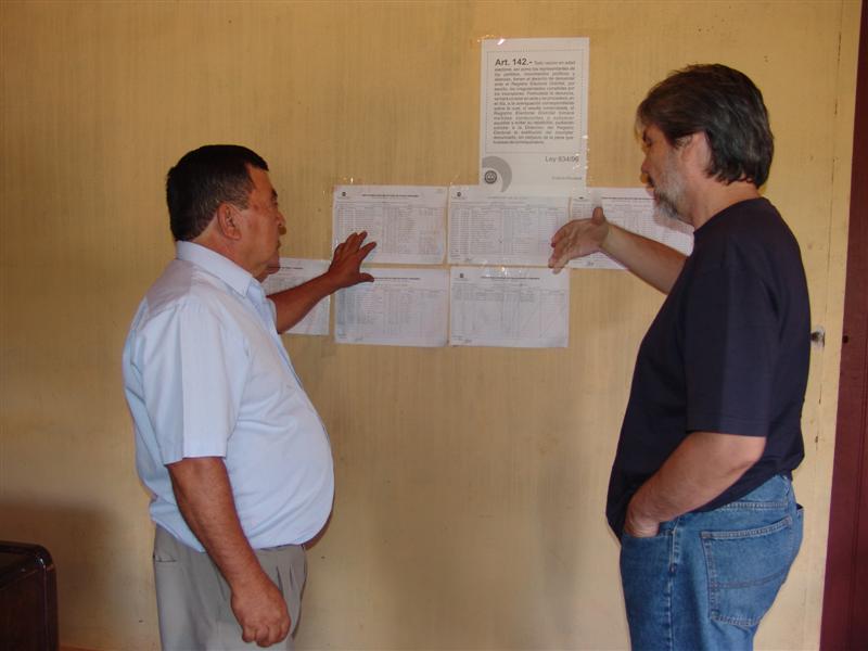 Capacitación