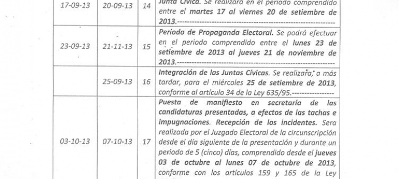 Justicia Electoral convoca a elecciones municipales en distrito recientemente creado en Canindeyú  