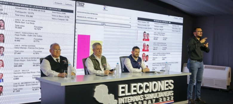 Concluyen exitosas Elecciones Internas Simultáneas con marcado compromiso cívico