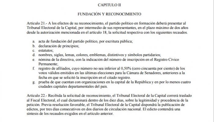Tribunales Electorales de la Capital cuentan con importante cantidad de solicitudes de reconocimiento de partidos y movimientos polÃ­ticos