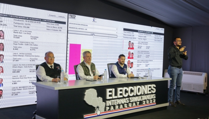 Concluyen exitosas Elecciones Internas SimultÃ¡neas con marcado compromiso cÃ­vico	