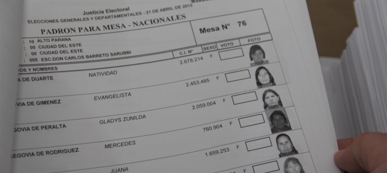 Justicia Electoral avanza en los plazos electorales con miras a las Elecciones Municipales