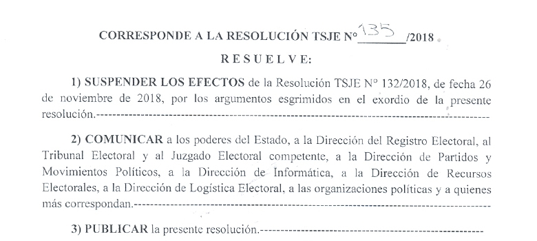 TSJE resuelve suspender efectos de la Resolución por la cual se convoca a Elección de Intendente de Ciudad del Este
