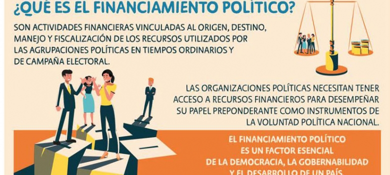 Financiamiento Político en Paraguay