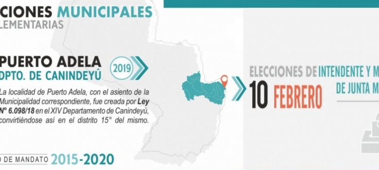 Cronograma Electoral de Elecciones Municipales en Puerto Adela disponible en la web