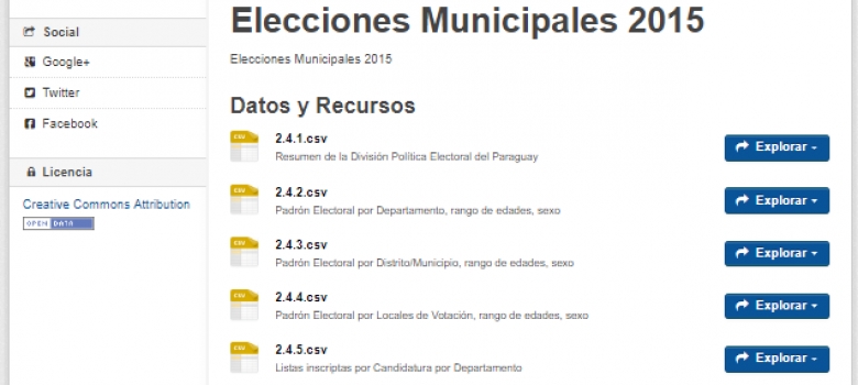 Datos Abiertos de Elecciones Municipales orientará a candidatos que se perfilan para el 2020