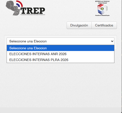 Resultados